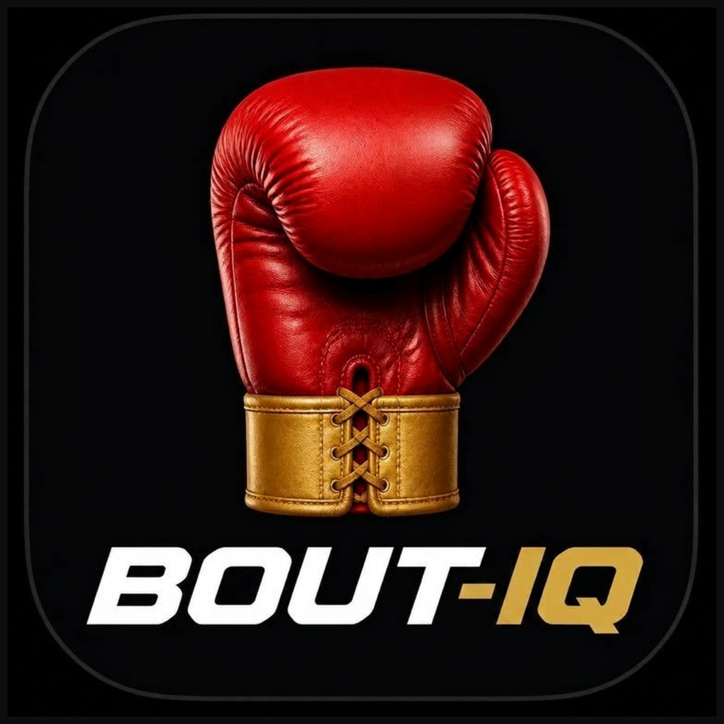 Bout IQ